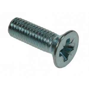 Machine Screws